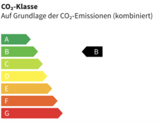 CO₂-Klasse: B